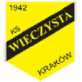 Wieczysta Kraków