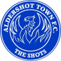 Aldershot Town