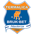 Nieciecza
