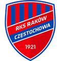 Raków Częstochowa