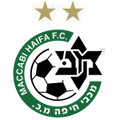 Maccabi Haifa