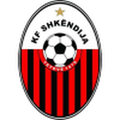 Shkendija