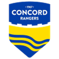 Concord Rangers