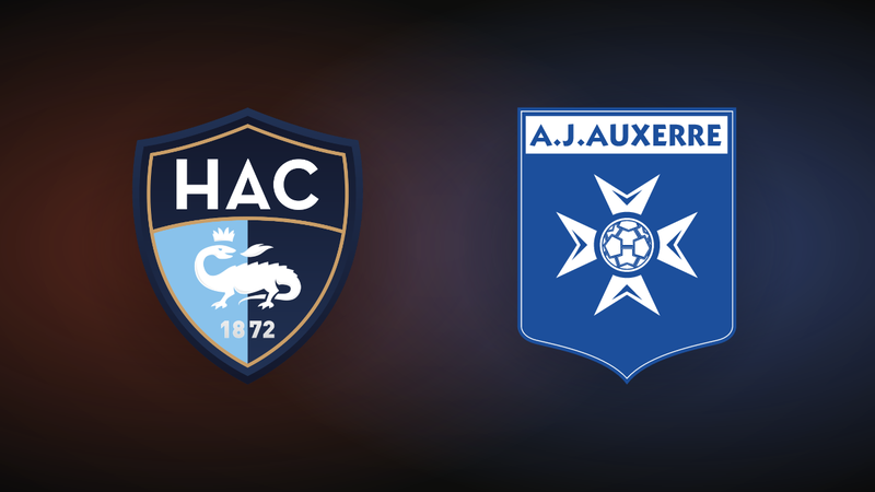Le Havre vs Auxerre preview, survival pressure at the Stade Oceane
